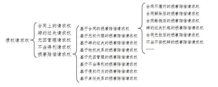 法庭上如何答辩,法官建议这三步 法庭上如何答辩,法官建议这三步