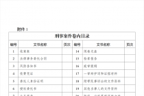重庆市律师业务档案立卷归档指引