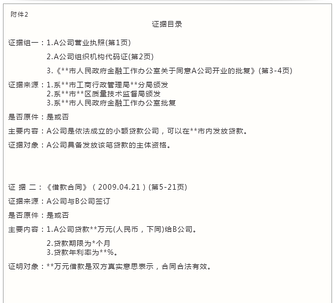 重庆市律师协会证据目录制作指引